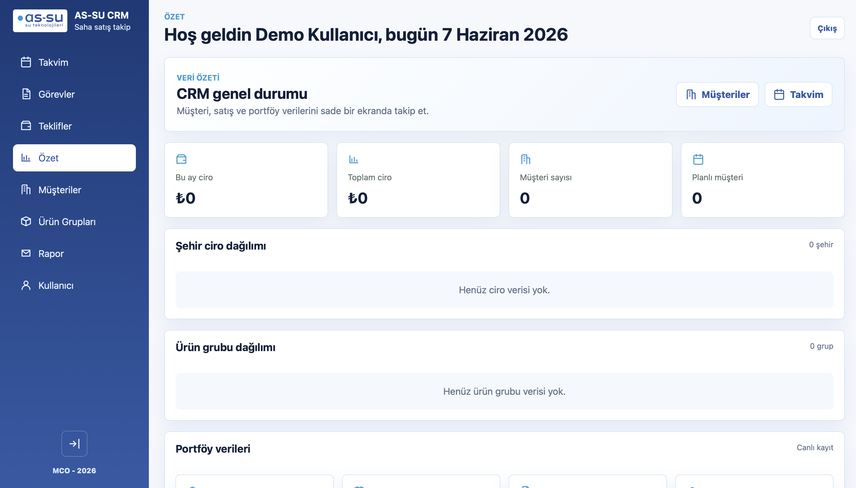 CRM özet ekranı